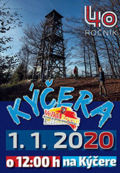 kycera-40-rocnik-velke-rovne-poster-sm